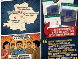 Menunggu Gebrakan Kapolda Sumut Atasi Sindikat Togel yang Diduga Tak Tersentuh Hukum di Deli Serdang